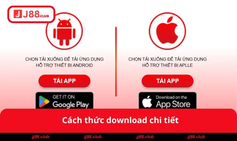 Cách thức download chi tiết