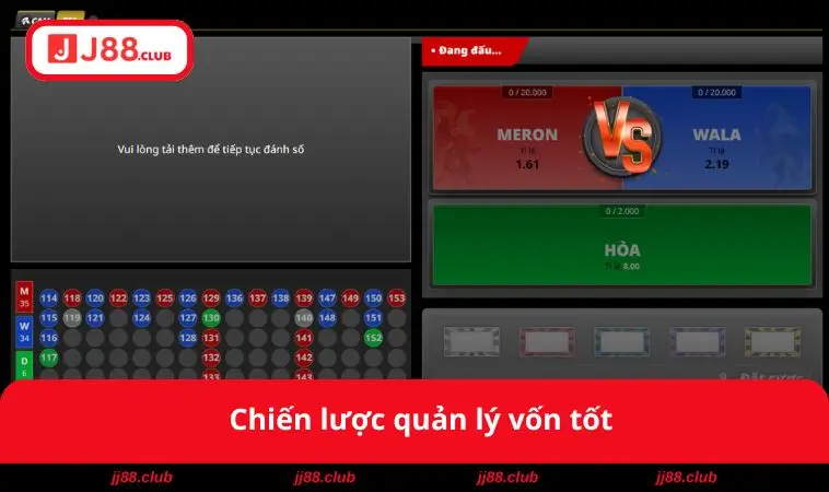 Chiến lược quản lý vốn tốt