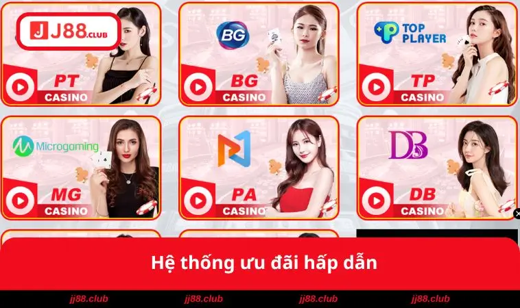 Hệ thống ưu đãi hấp dẫn