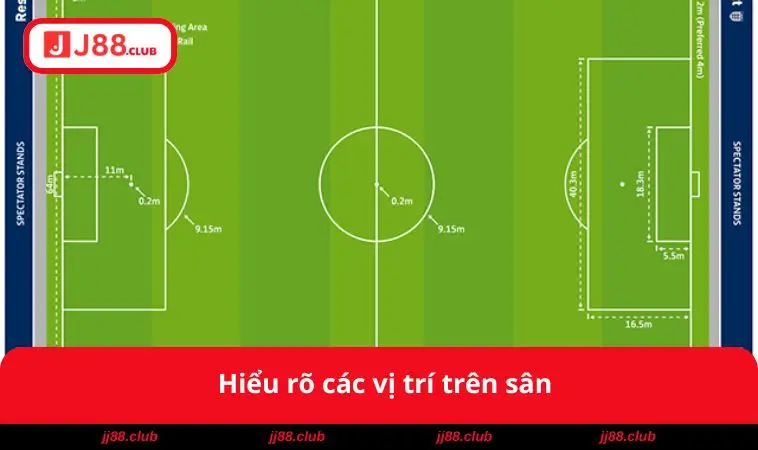 Hiểu rõ các vị trí trên sân