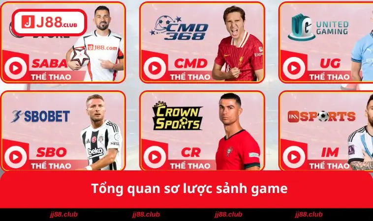 Tổng quan sơ lược sảnh game